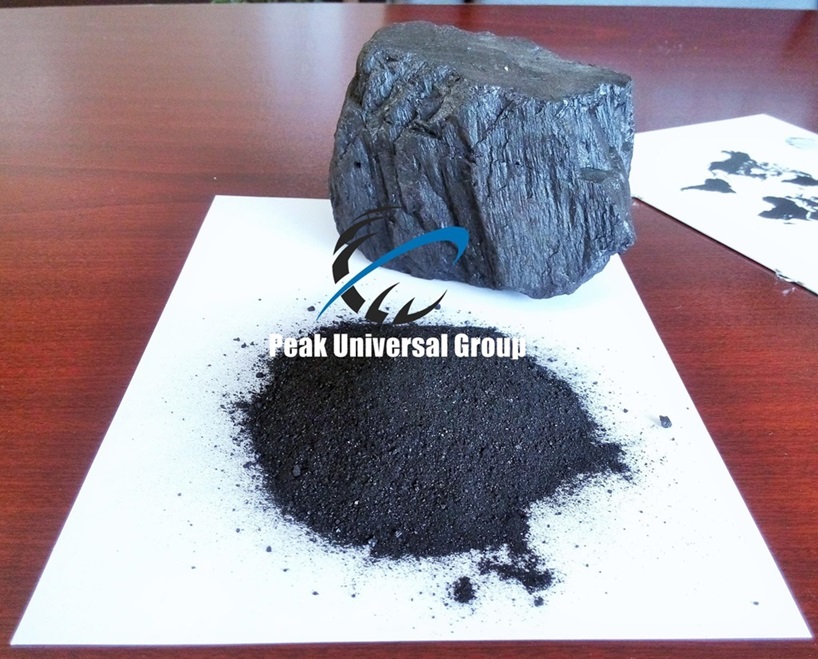 Gilsonite, Powder Gilsonite, Gilsonite details and features, Uses and Applications of Gilsonite, Advanced Industrial Applications, Gilsonite Environmental Impacts,