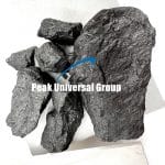 Gilsonite and Its Safety Aspects, Industrial Applications of Gilsonite, Future Prospects of Gilsonite