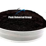 Powder Gilsonite as Oil and Gas Additive, Applications of Gilsonite in the Oil and Gas, Benefits of Using Powder Gilsonite, Future Prospects of Powder Gilsonite