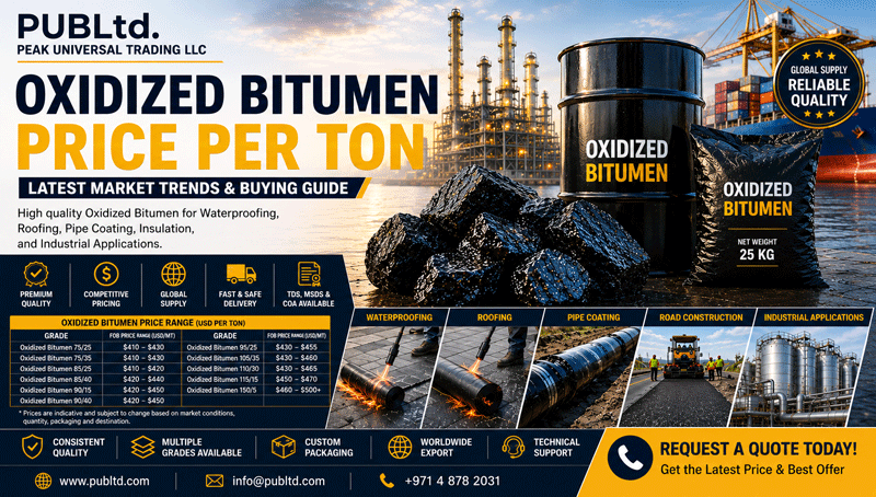 Oxidized Bitumen, Oxidized Bitumen Price, Blown Bitumen Price, Oxidized Asphalt Price, Oxidized Bitumen Supplier, Oxidized Bitumen Manufacturer, Buy Oxidized Bitumen, Oxidized Bitumen Exporter, Industrial Bitumen Price,
