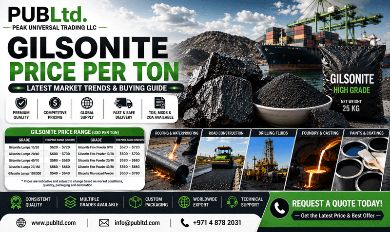 Gilsonite Price Per Ton